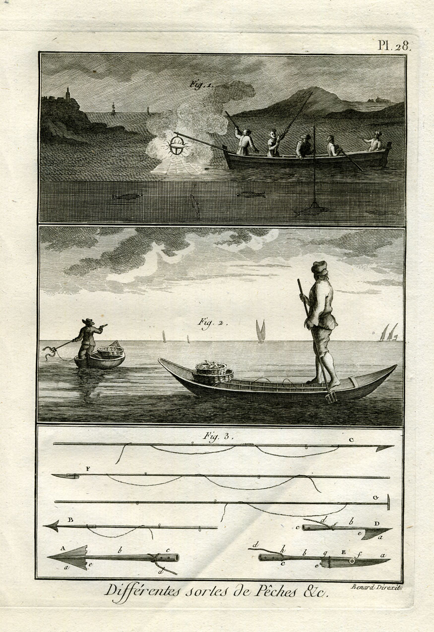 , Antique Fishing Print-TRIDENT-HARPOON-Panckoucke-1793, Pictura Antique Prints