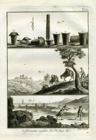 Antique Fishing Print-TRANSPORT-WORMS-Panckoucke-1793