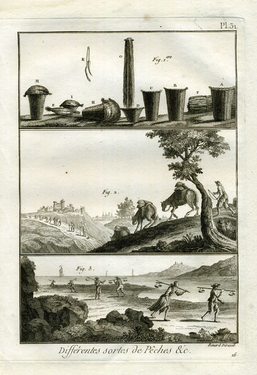 , Antique Fishing Print-TRANSPORT-WORMS-Panckoucke-1793, Pictura Antique Prints