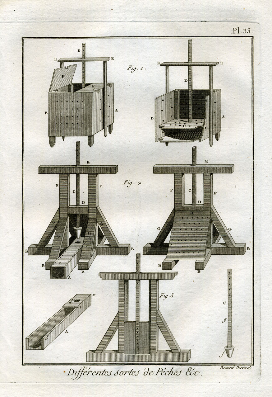 , Antique Fishing Print-HUTCH-POND-VALVE-Panckoucke-1793, Pictura Antique Prints