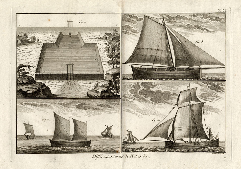 Ebt01035 416x291 Antique Fishing Print-POND-BOATS-Panckoucke-1793