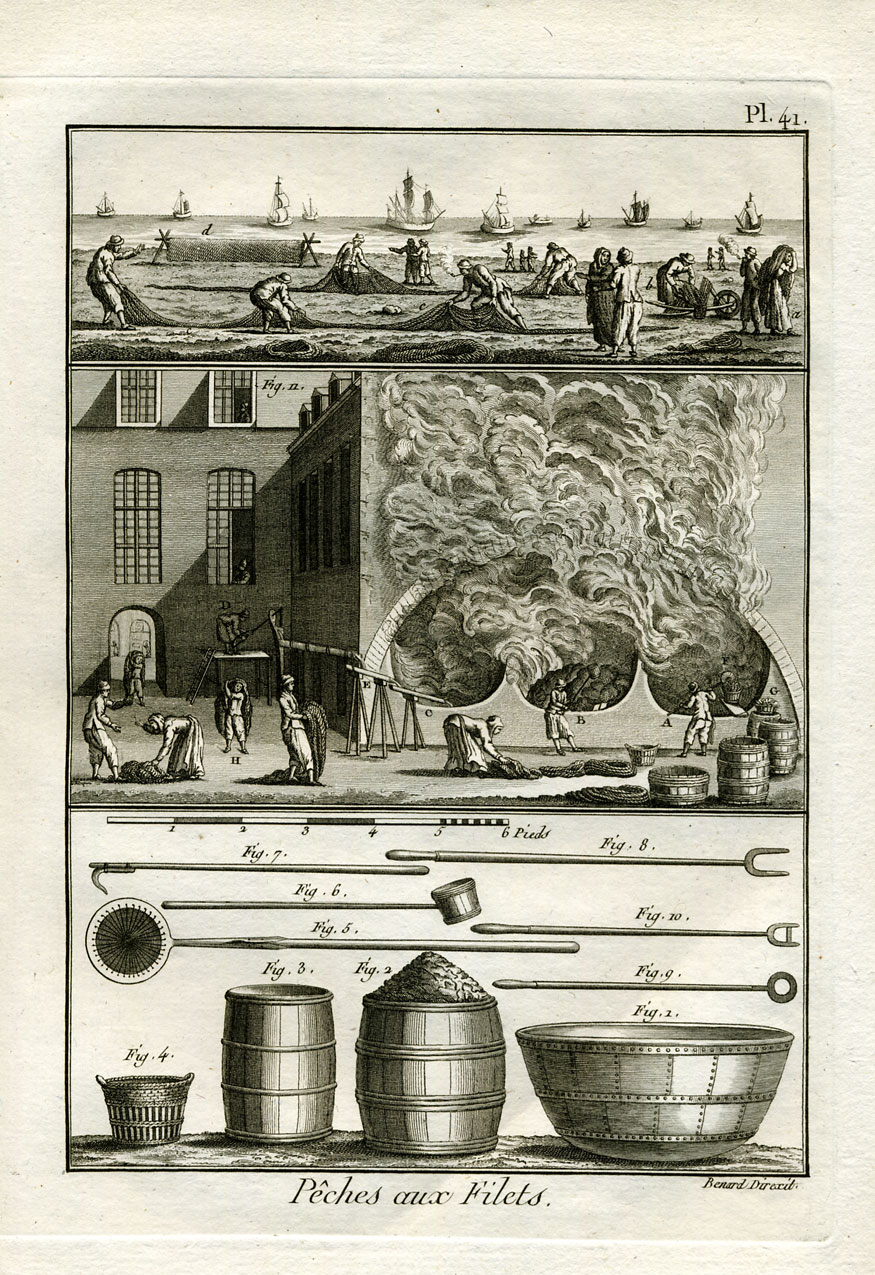 , Antique Fishing Print-TANNING NETS-Panckoucke-1793, Pictura Antique Prints
