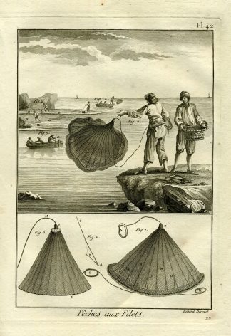 Antique Fishing Print-CASTING NETS-Panckoucke-1793