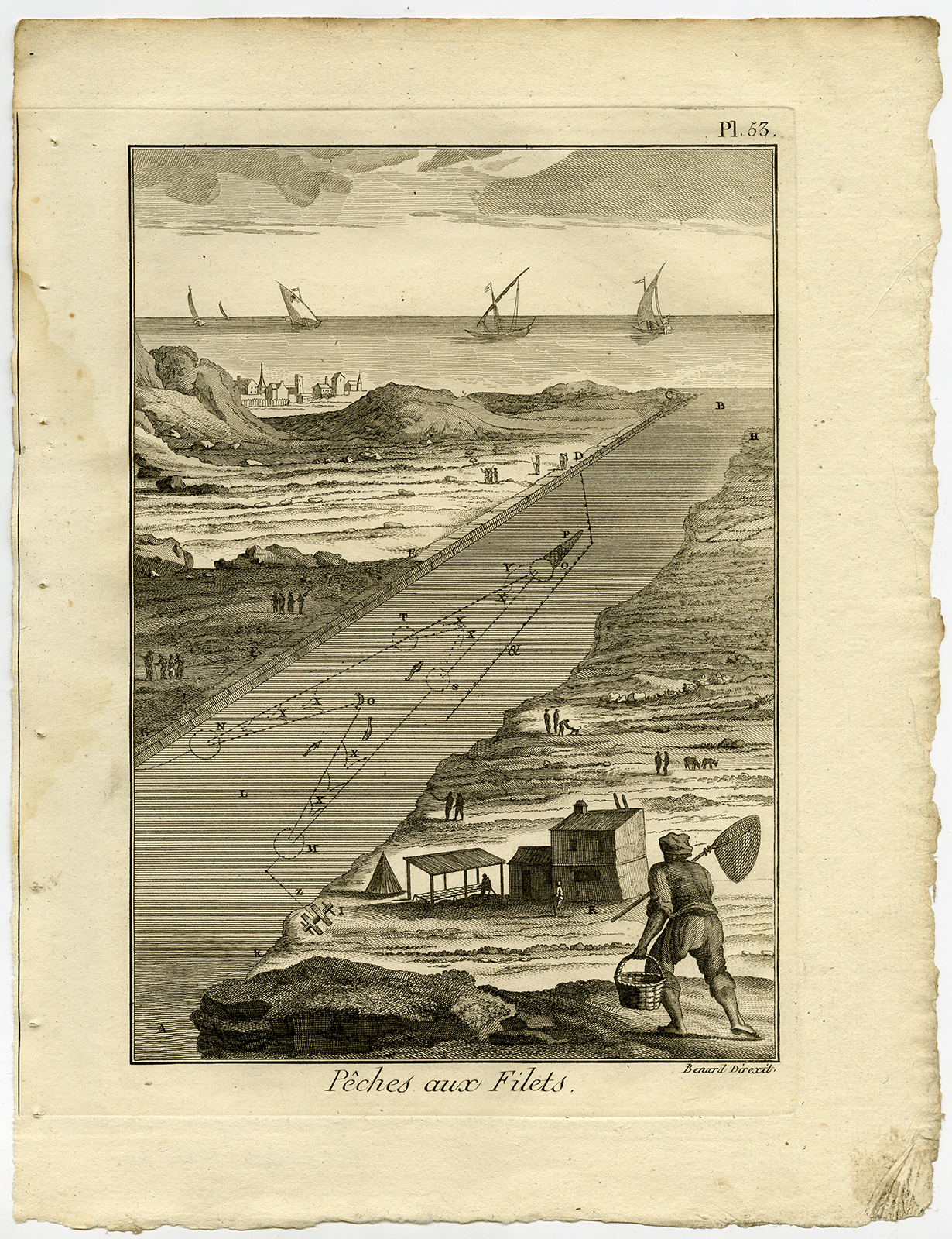 , Antique Fishing Print-CANAL-FYKE-Pl. 53-Panckoucke-1793, Pictura Antique Prints
