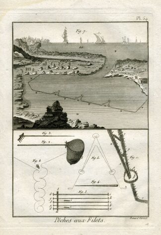 Antique Fishing Print-PALISADES-POND-Panckoucke-1793