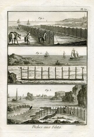 Antique Fishing Print-NETS STICK-MULLET-Panckoucke-1793