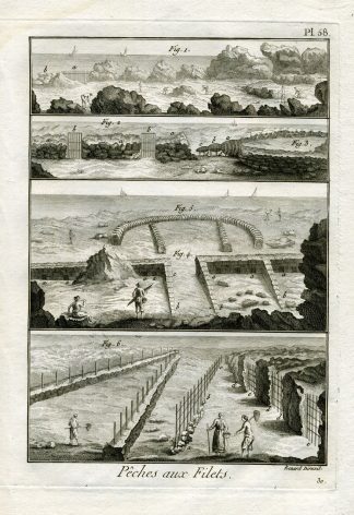 Antique Fishing Print-CONSTRUCTIONS-Panckoucke-1793