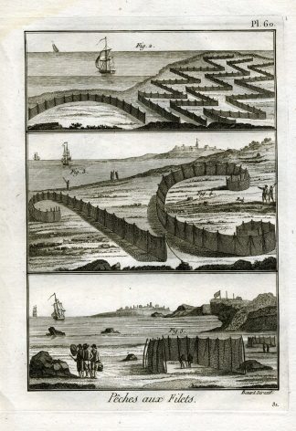 Antique Fishing Print-PARCS-TRAPS-NETS-Pl. 60-Panckoucke-1793