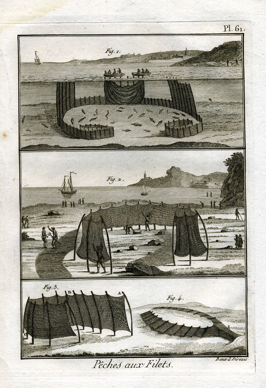 , Antique Fishing Print-PARCS-TRAPS-NET-BEACH-Pl. 61-Panckoucke-1793, Pictura Antique Prints