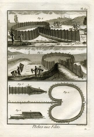 Antique Fishing Print-PARCS-TRAPS-NETS-Pl. 62-Panckoucke-1793