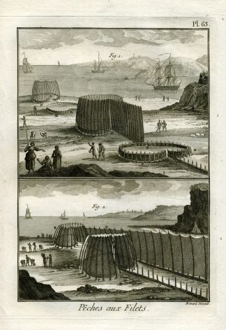 Antique Fishing Print-PARCS-TRAPS-NETS-Panckoucke-1793