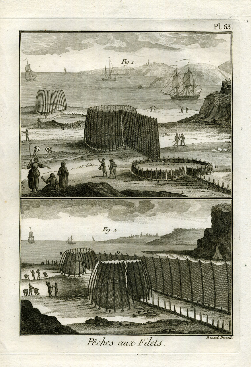 , Antique Fishing Print-PARCS-TRAPS-NETS-Panckoucke-1793, Pictura Antique Prints
