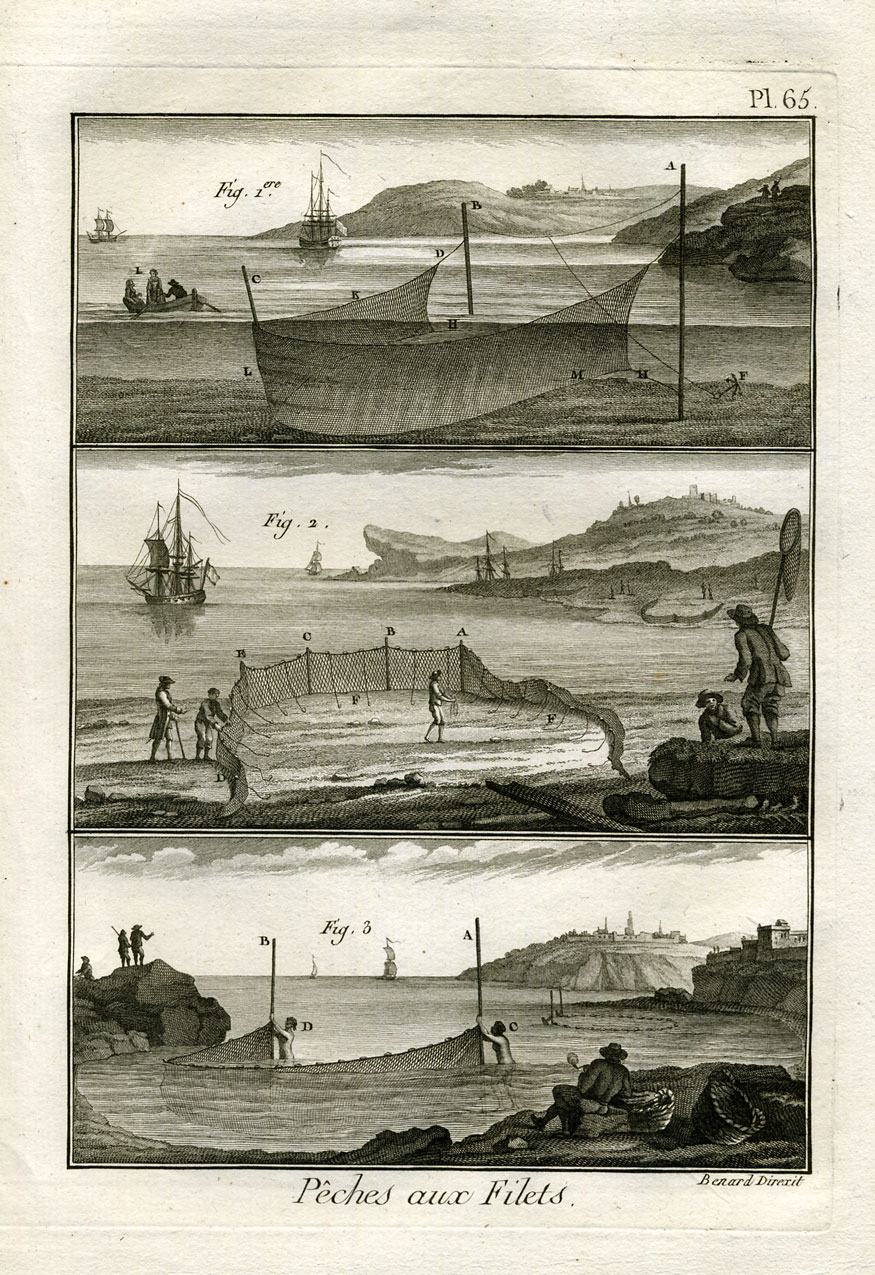 , Antique Fishing Print-SIMPLE-NETS-Panckoucke-1793, Pictura Antique Prints