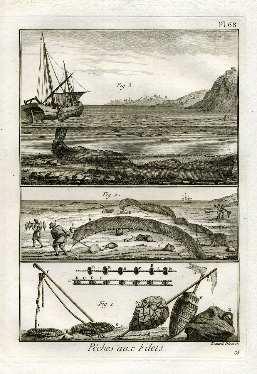 , Antique Fishing Print-COAST-BOAT-NETS-Panckoucke-1793, Pictura Antique Prints