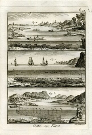Antique Fishing Print-FISHING NET-TRAMMEL-Plate 71-Panckoucke-1793