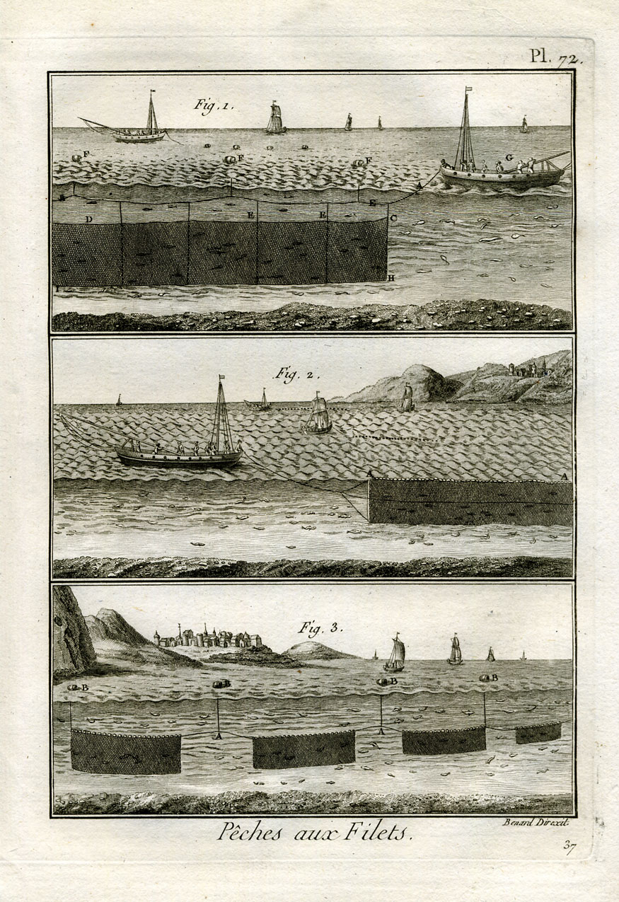 , Antique Fishing Print-TRAMMEL-NET-BOAT-Panckoucke-1793, Pictura Antique Prints