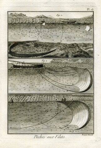 Antique Fishing Print-SWEEP NET-SAIL-Panckoucke-1793
