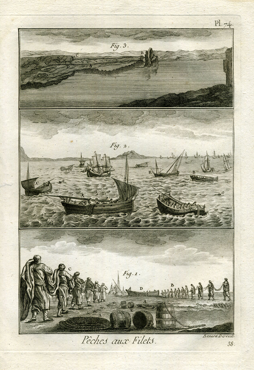 , Antique Fishing Print-SWEEP NET-BOAT-Panckoucke-1793, Pictura Antique Prints