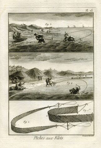 Antique Fishing Print-COLLERET-HORSES-Panckoucke-1793