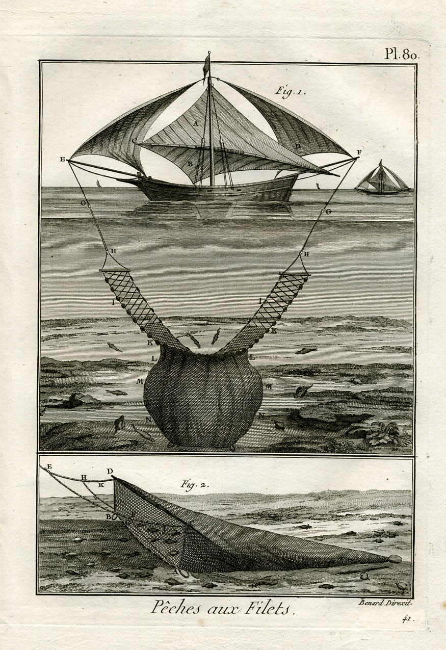 , Antique Fishing Print-TARTAN-MARSEILLE-Panckoucke-1793, Pictura Antique Prints