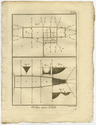 Antique Fishing Print-TRAP-TUNA-Pl. 84-Panckoucke-1793