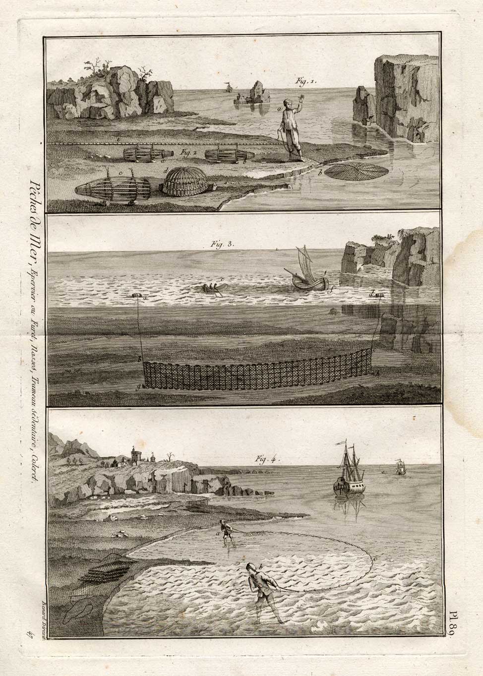 , Antique Fishing Print-NETS-TRAP-Panckoucke-1793, Pictura Antique Prints