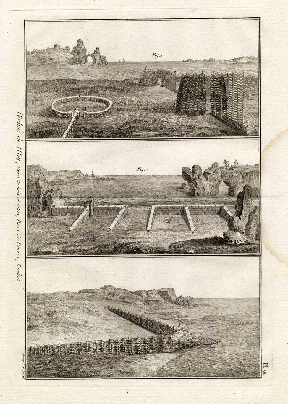 , Antique Fishing Print-PARK-STICKS-WALL-Panckoucke-1793, Pictura Antique Prints