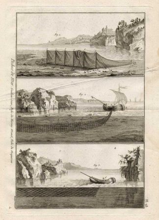 Antique Fishing Print-HERRING, MACKEREL-Panckoucke-1793