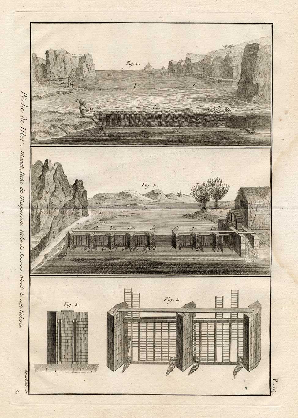 , Antique Fishing Print-MACKEREL-SALMON-Panckoucke-1793, Pictura Antique Prints