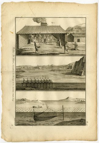 Antique Fishing Print-SARDINES-SMOKING-Pl. 97-Panckoucke-1793