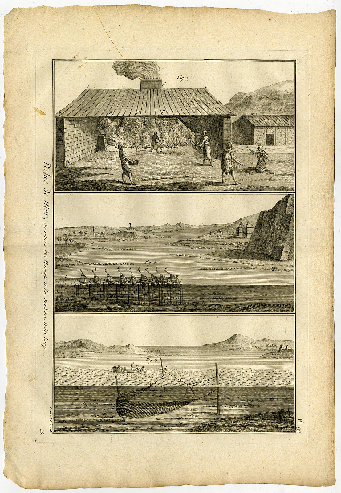 , Antique Fishing Print-SARDINES-SMOKING-Pl. 97-Panckoucke-1793, Pictura Antique Prints