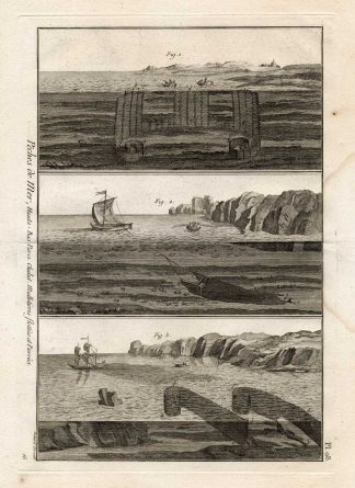 Antique Fishing Print-NETS-TRAWL-Panckoucke-1793