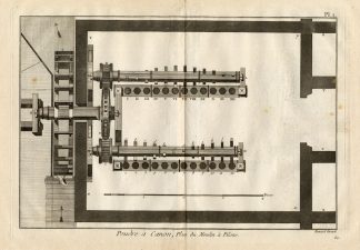 19 Antique Prints-GUN POWDER-Panckoucke-1782