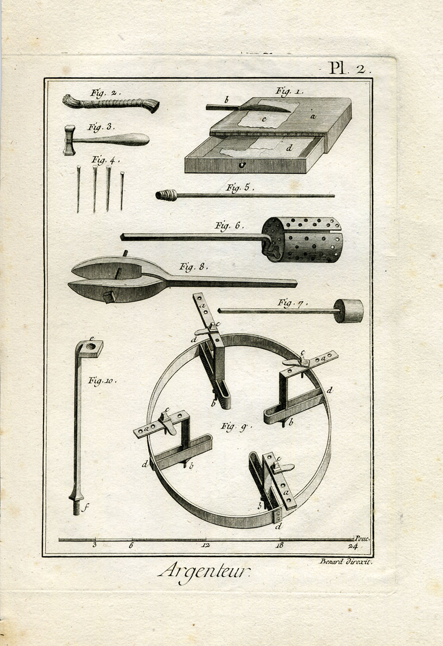 , 2 Antique Prints-SILVER COATING-Panckoucke-1782, Pictura Antique Prints