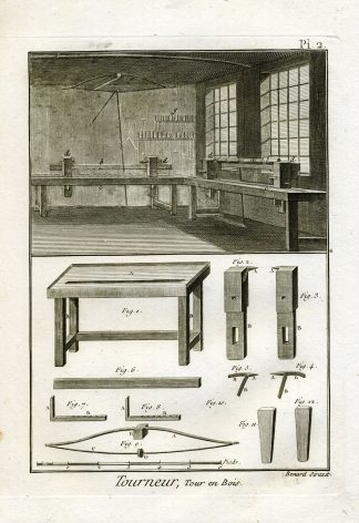 44 Antique Prints-LATHE-TURN LOCKSMITH-Panckoucke-1782