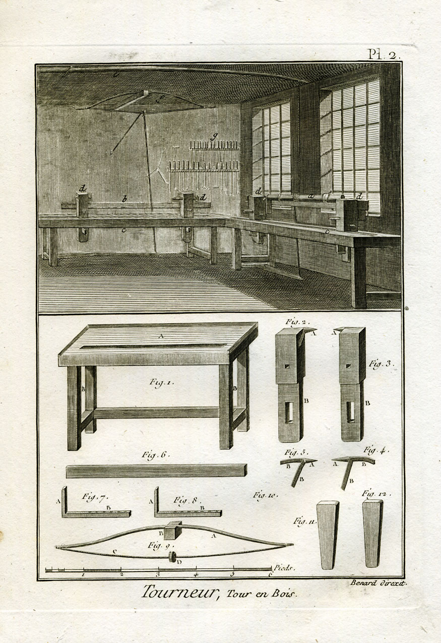 , 44 Antique Prints-LATHE-TURN LOCKSMITH-Panckoucke-1782, Pictura Antique Prints