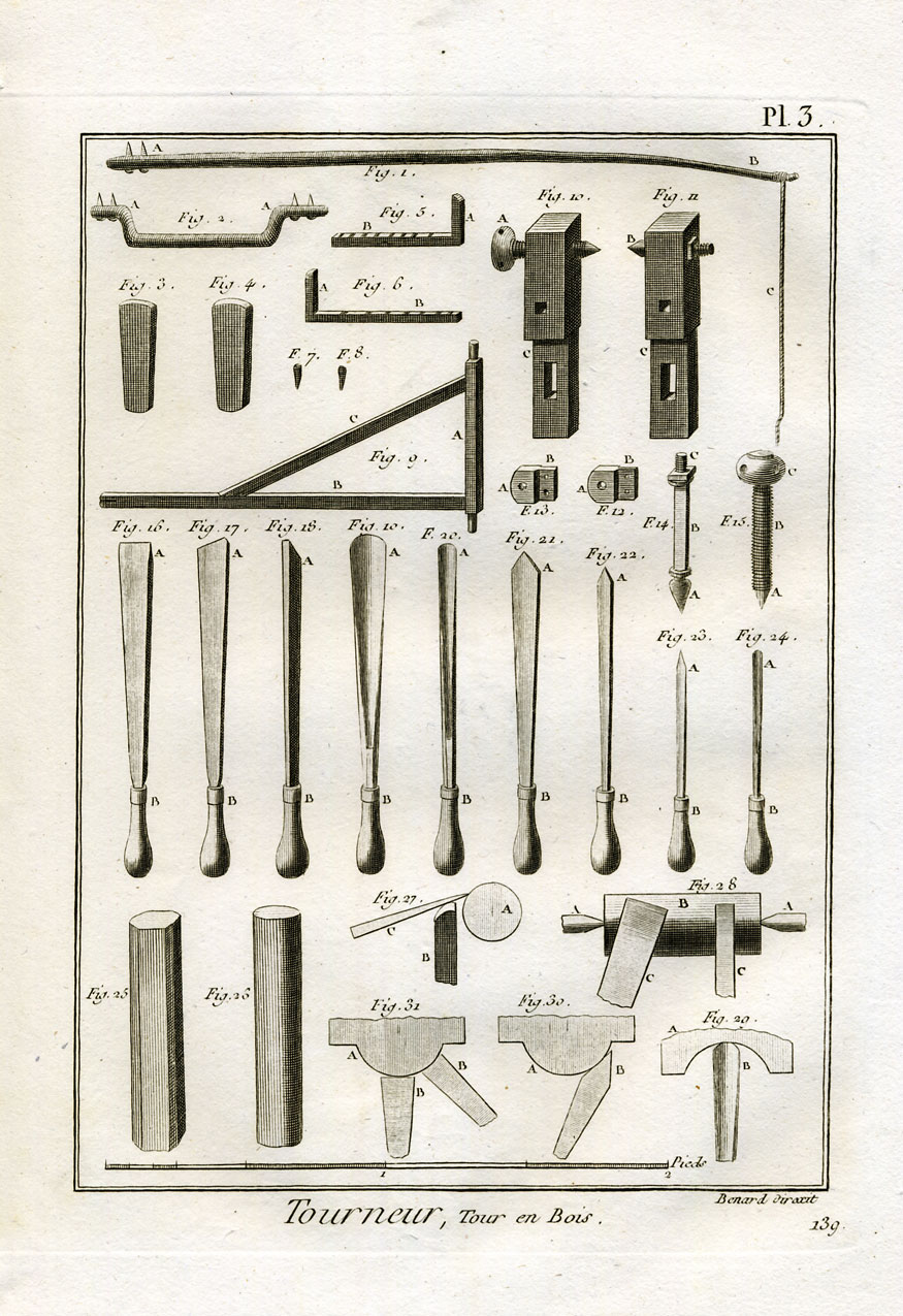 , 44 Antique Prints-LATHE-TURN LOCKSMITH-Panckoucke-1782, Pictura Antique Prints