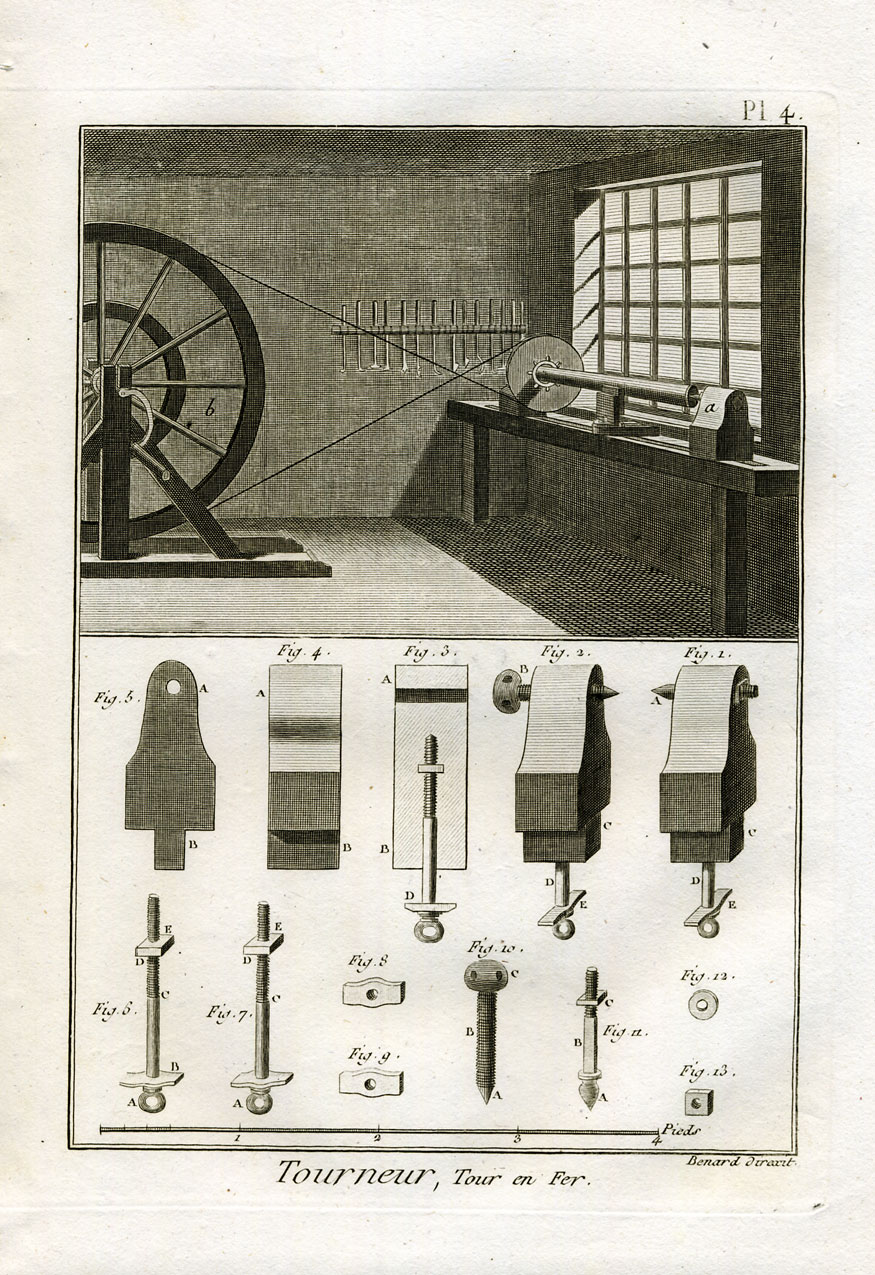 , 44 Antique Prints-LATHE-TURN LOCKSMITH-Panckoucke-1782, Pictura Antique Prints