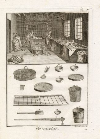 2 Antique Prints-VERMICELLI MAKING-Panckoucke-1782