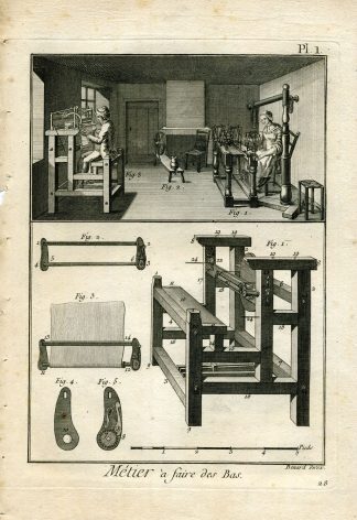 10 Antique Prints-STOCKINGS WORKSHOP-Panckoucke-1782