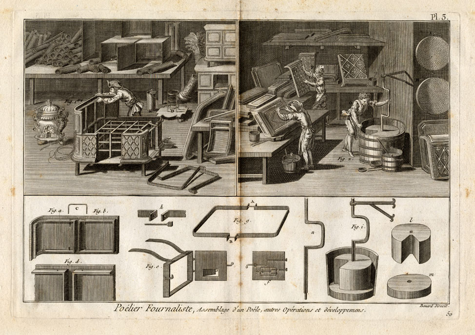 , 4 Antique Prints-STOVE MAKING-Panckoucke-1782, Pictura Antique Prints