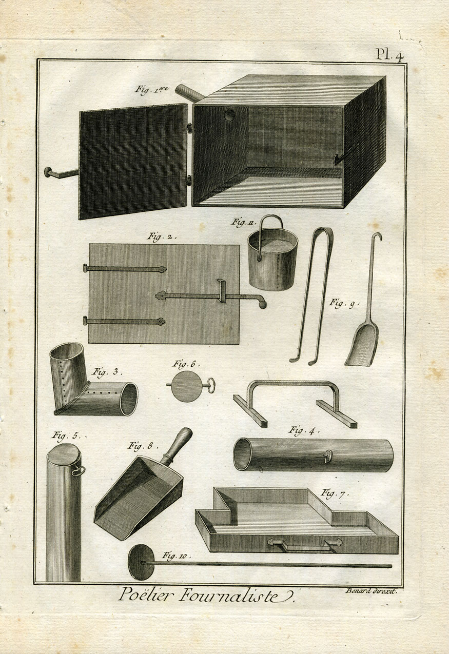 , 4 Antique Prints-STOVE MAKING-Panckoucke-1782, Pictura Antique Prints