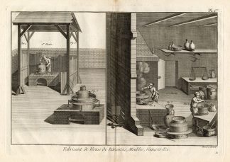 2 Antique Prints-VARNISH-GLAZE MAKER-Panckoucke-1782