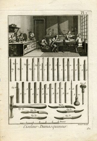 2 Antique Prints-CHISELER-ENGRAVER-Panckoucke-1782