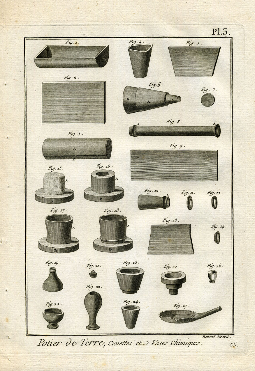 , 9 Antique Prints-POTTER-WHEEL-OVEN-Panckoucke-1782, Pictura Antique Prints