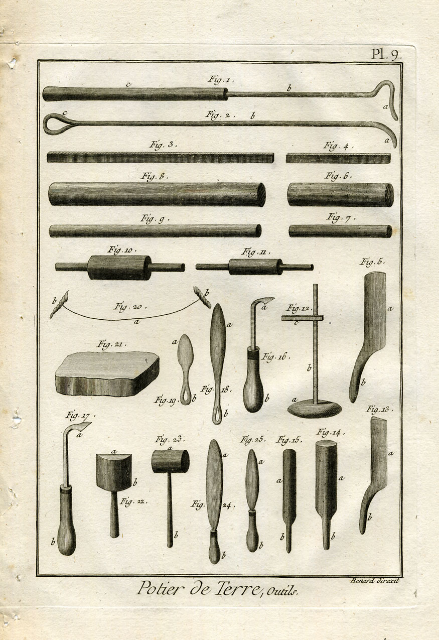 , 9 Antique Prints-POTTER-WHEEL-OVEN-Panckoucke-1782, Pictura Antique Prints
