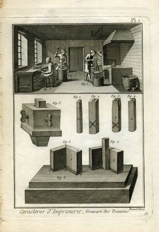 6 Antique Prints-FONTS-CASTING-Panckoucke-1782