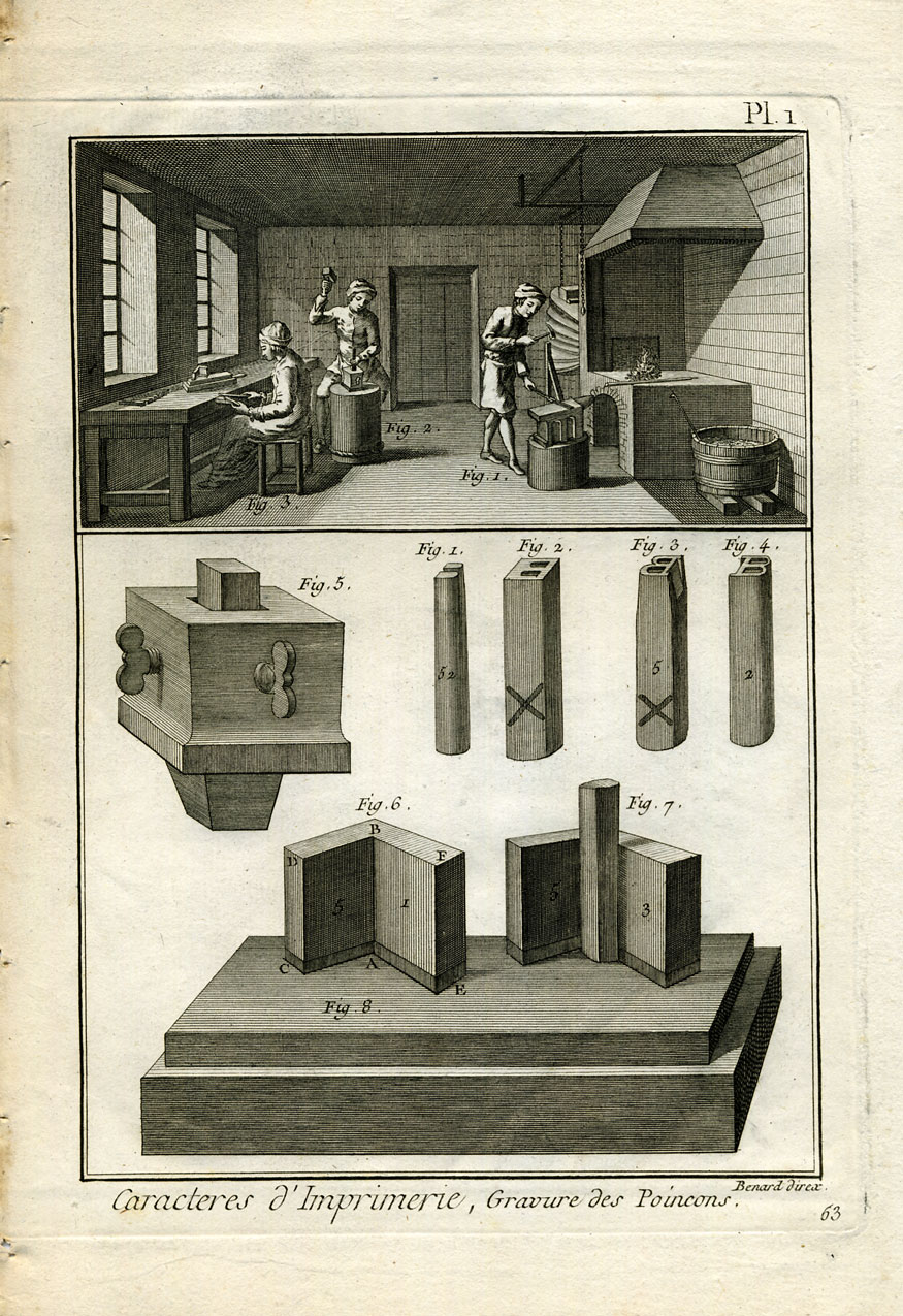, 6 Antique Prints-FONTS-CASTING-Panckoucke-1782, Pictura Antique Prints