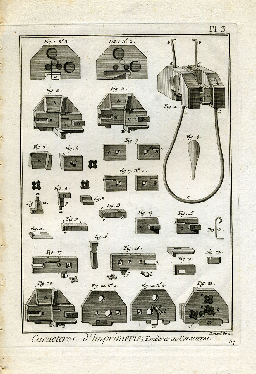 , 6 Antique Prints-FONTS-CASTING-Panckoucke-1782, Pictura Antique Prints