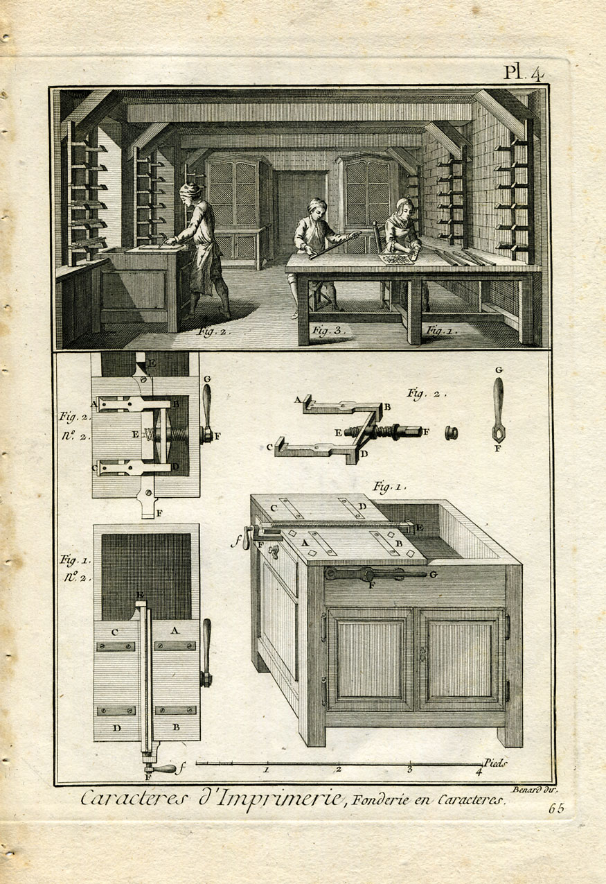, 6 Antique Prints-FONTS-CASTING-Panckoucke-1782, Pictura Antique Prints